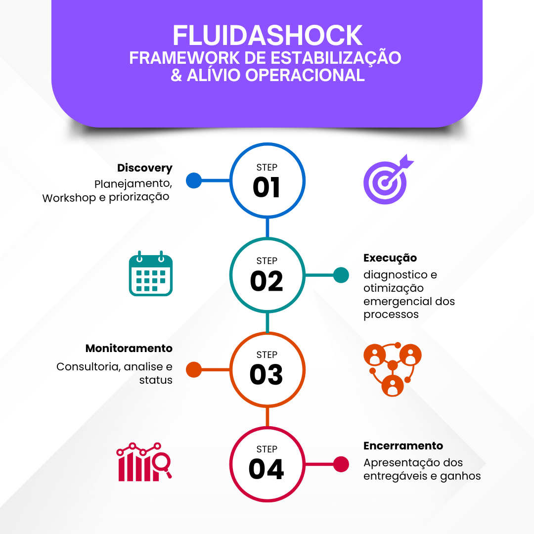 fluidashock-1